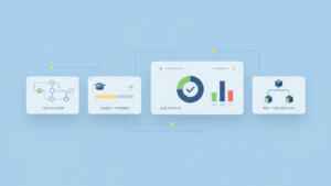 education application MVP for interactive learning experiences