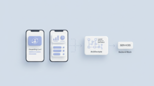 FlutterFlow eduTech app MVP product strategy for US product managers
