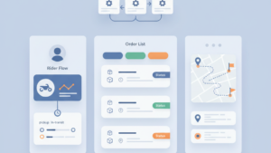 FlutterFlow on demand delivery app MVP build and validation service