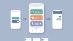 healthcare startup app MVP for patient engagement