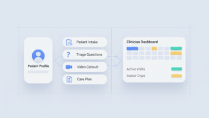 telemedicine application MVP for urgent care workflows