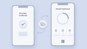consumer loyalty app MVP for retention and engagement