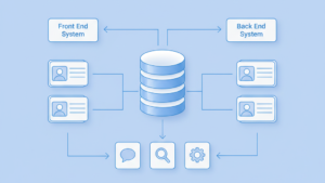 FlutterFlow dating app MVP product strategy and development services