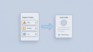 FlutterFlow customer support app MVP product strategy and development