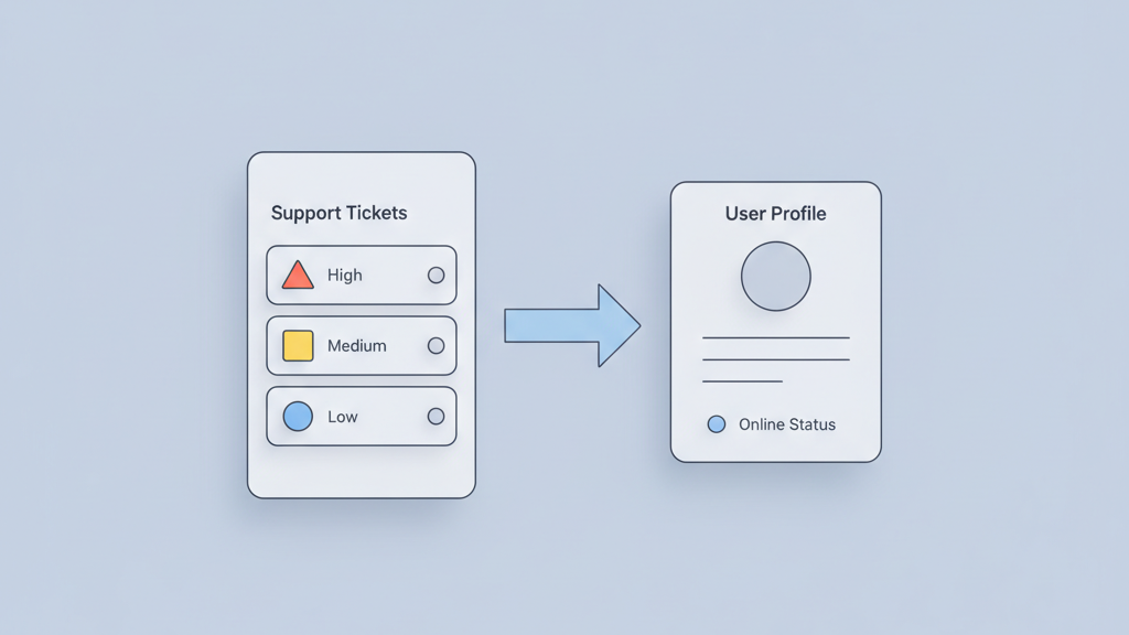 FlutterFlow customer support app MVP product strategy and development